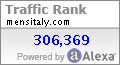Alexa Certified Site Stats for www.mensitaly.com