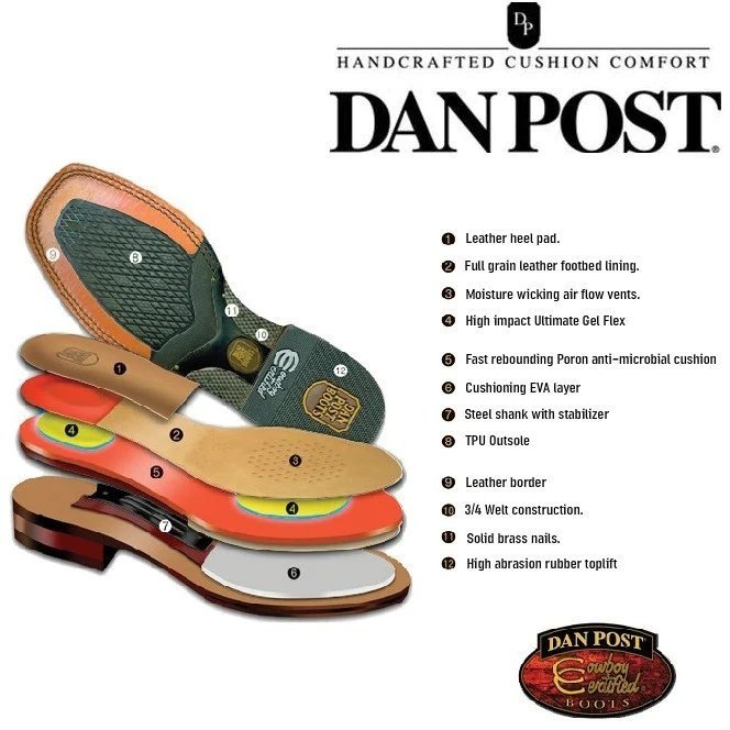 Dan Post Men's Alamosa Ostrich Square Toe Boots