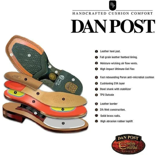 Dan Post Alamosa Full Quill Ostrich Boots