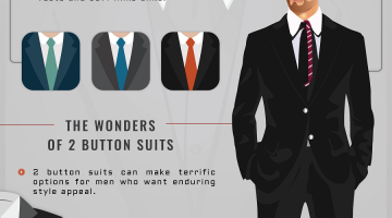 2-3 Button Suit Selection Tips Mens Fashion Infographics