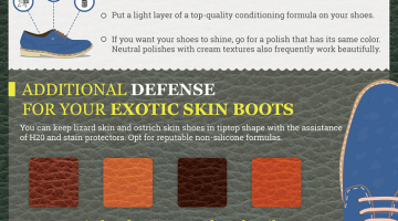 care tips for exotic skin dress shoes mens fashion infographic