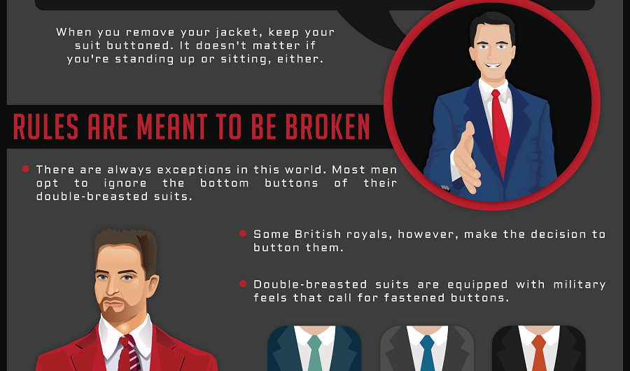 Double-Breasted Suit Advice Buttoning Tips mens fashion infogrpahic