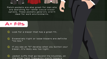 how to buy mens blazer mens fashion infographics