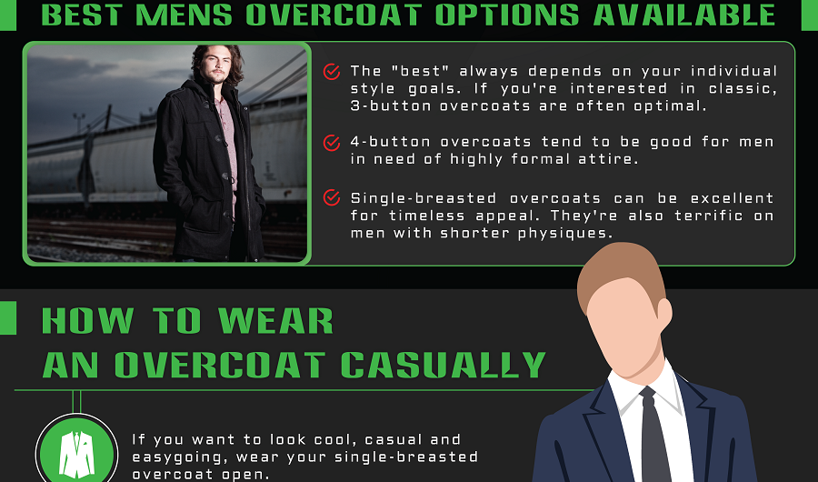 mens overcoat purchase tips mens fashion infographics