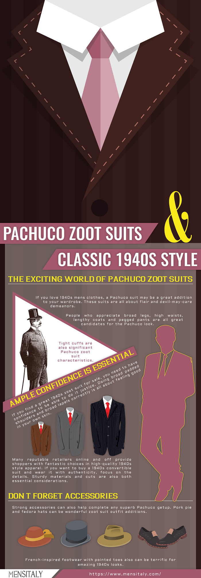 pachuco zoot suits classic styles infographics 1940s mens suits vintage fashion