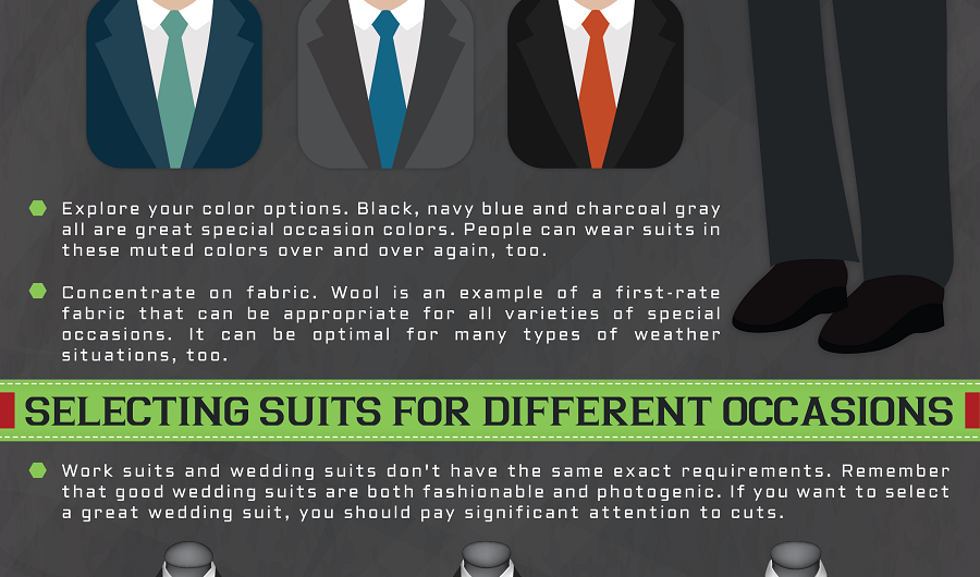 suits for any occasion mens fashion infographics