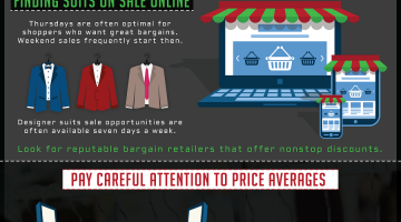 when to buy purchase suit on sale mens fashion infographics