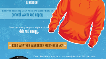 mens fashion infographic cold weather wardrobe must haves