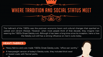 the-1920s-great-gatsby-suit-where-tradition-and-social-status-meet