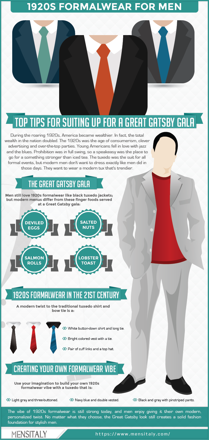 1920s Formalwear for Men: Top Tips for Suiting Up for a Great Gatsby Gala